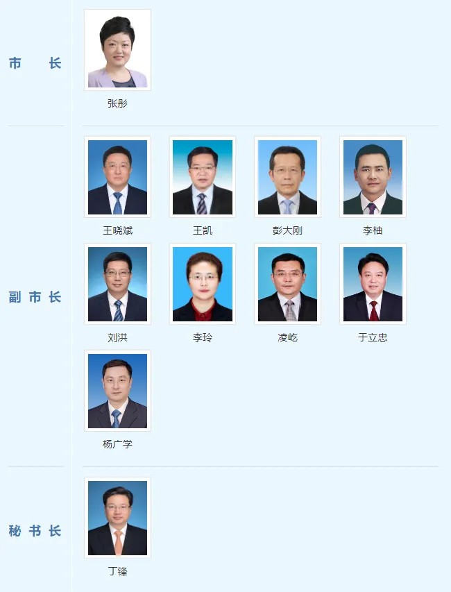 南通市长张彤和9个副市长的职责